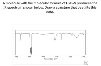 Answered: A molecule with the molecular formula… | bartleby