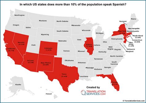 Map: In which US states do more than 10% of people speak Spanish?