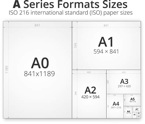 Standard Printer Paper Sizes Chart - sapjeinfinity