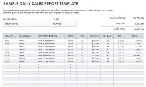 Sales Report Template | Weekly Sales Report Template