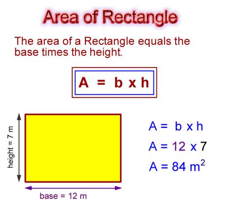 Area For A Rectangle