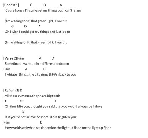 Piano Chords For Pop Songs - fasrselect