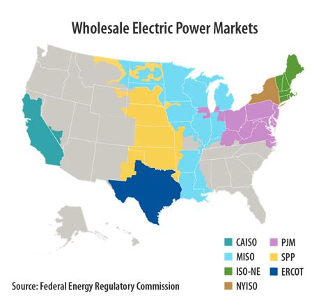 U.S. Electricity Grid & Markets | US EPA