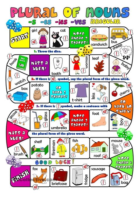 Plural of nouns - boardgame | english for children | Pinterest | English, Language and Gaming