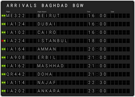 Baghdad Airport Arrivals [BGW] Flight Schedules & BGW arrival