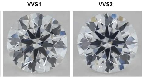 What Is VVS Diamond? Is It a Good Option for Budget Buyers?