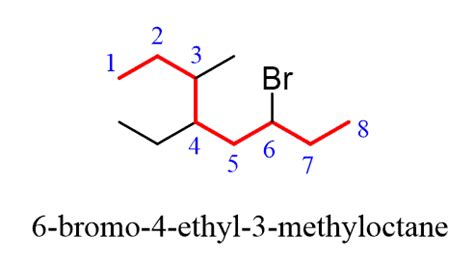 Naming Alkyl Halides Leah4sci Nomenclature Tutorial Q - vrogue.co