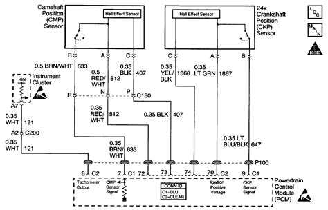 Chevy Malibu Q&A: Engine & Trans Issues, Acceleration Problems | JustAnswer