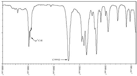 Illustrated Glossary of Organic Chemistry - Infrared spectroscopy