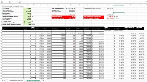 Workflow Spreadsheet Template within Excel Workflow Template ...