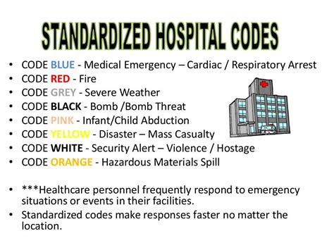 Hospital safety education