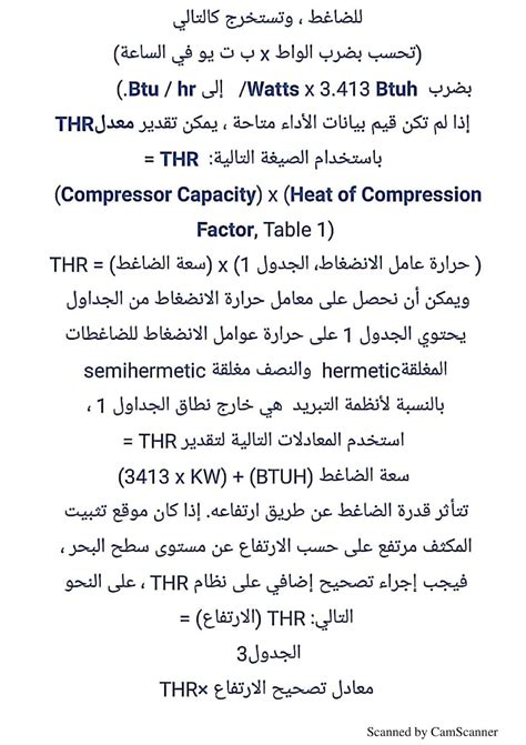 مكثف تبريد الهواء القياس والاختيار Air-Cooled Condenser Sizing & Selection