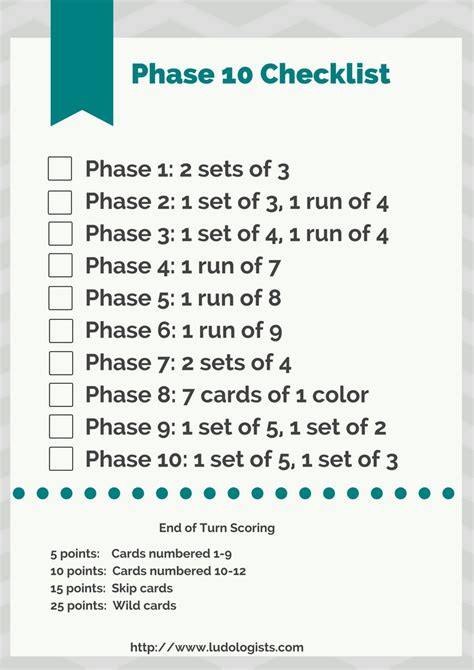 Printable Phase 10 Cards - Printable Word Searches