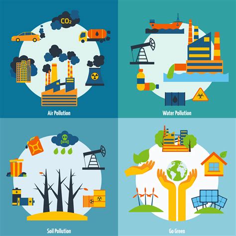 Types Of Pollution Cartoon