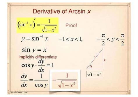 SOLUTION: Derivative of arcsin x - Studypool