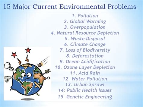 The environmental pollution - презентация онлайн