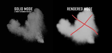 Solid mode render of smoke simulation? - Particles and Physics ...