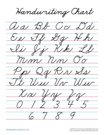 Free Cursive Writing Worksheets - Printable | K5 Learning - Worksheets ...