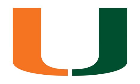 University of Miami Logo | University of miami, Miami hurricanes ...