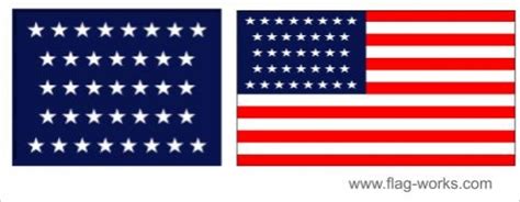 Old Glory - The American Flag Through the Ages - Buy Old Glory Flags!