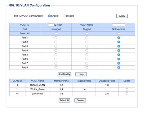 TP-Link Easy Smart Switch security question | Netgate Forum