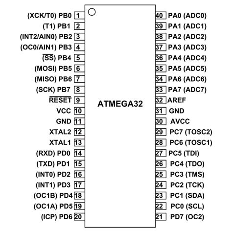 [DIAGRAM] 8051 Microcontroller Pin Diagram - MYDIAGRAM.ONLINE