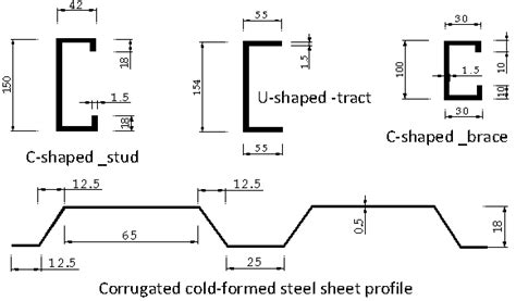 Numerical Modelling and Analysis of Structural Behaviour of Wall-stud Cold-formed Steel Shear ...