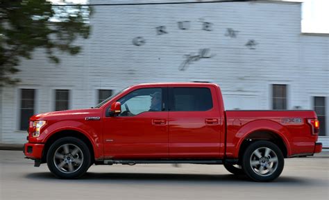 2015 Ford F-150 Aluminum-Body Pickup: Mixed IIHS Safety Scores