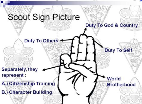 The Scout Sign - Scouting Resources : Boy Scouts of the Philippines