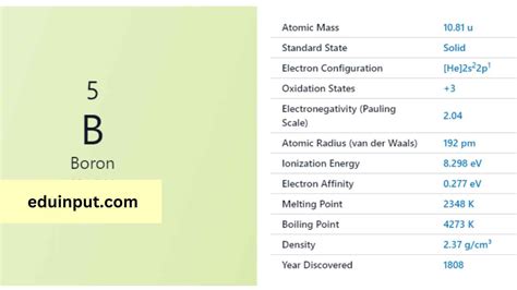 Boron-Discovery, Properties, And Applications