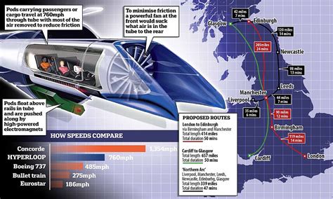 News Pictures — Interactive map shows incredibly speedy Hyperloop ...