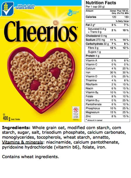 Cheerios Nutrition: Is This Popular Food Actually Healthy for Kids ...