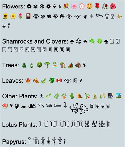 Plants and Flower Text Symbols, Emojis, Unicode Characters - Copy Paste ...