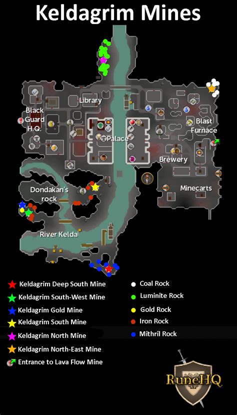 Keldagrim Mines - RuneScape Guide - RuneHQ