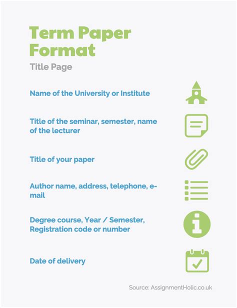 💣 What does a term paper look like. Term paper format and outline. 2022-11-05