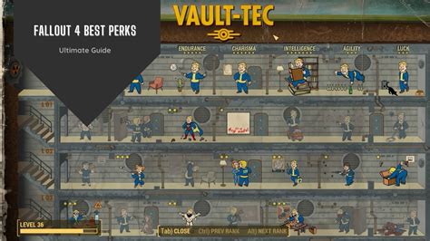 What are the best perks to get in Fallout 4? – Fabalabse