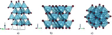 Structure prediction of aluminum nitride combining data mining and quantum mechanics ...