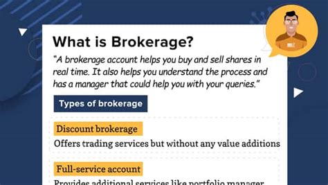 What are the different types of brokerage accounts you can open