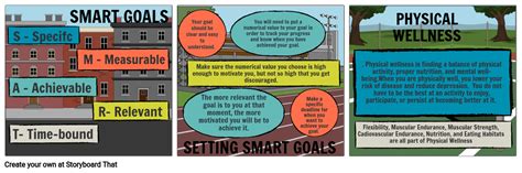 SMART Goals Storyboard by 2cfb5006