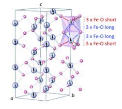 Is Hematite Magnetic? - Techiescientist