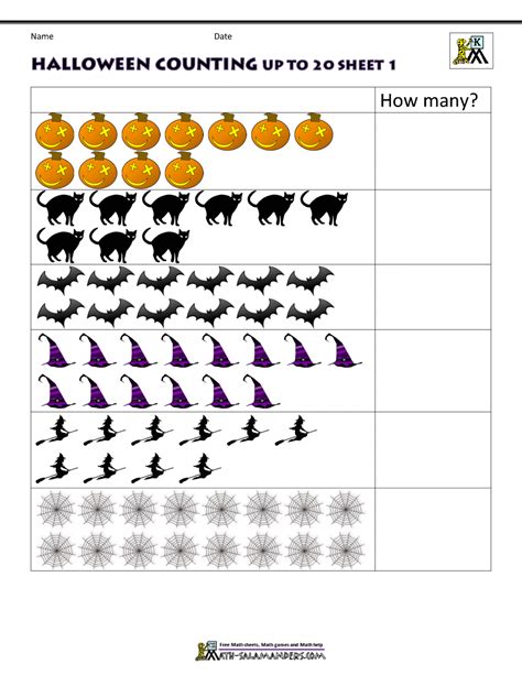 Halloween Math Worksheets Grade 1