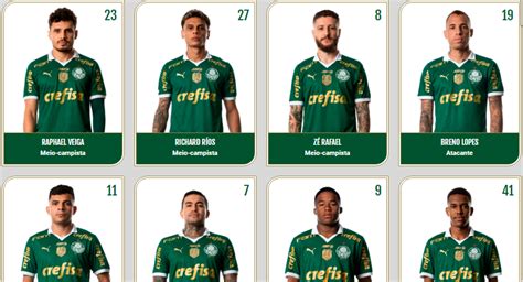 Jogadores do Palmeiras - Elenco do Palmeiras em 2024