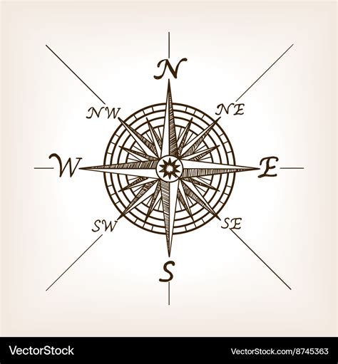 Compass rose sketch style Royalty Free Vector Image