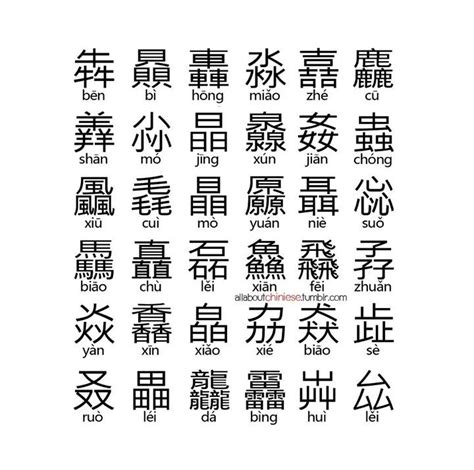 chinese character Chinese Language Words, Chinese Language Learning, Chinese Words, Chinese ...