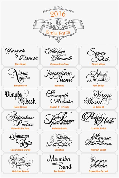 Wedding Invitation Fonts Free | wedding