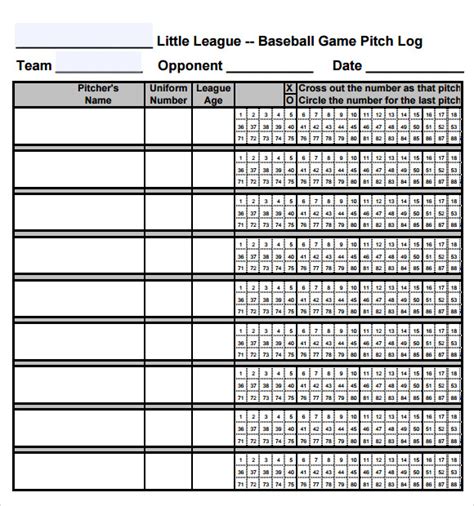 Little League Pitching Chart