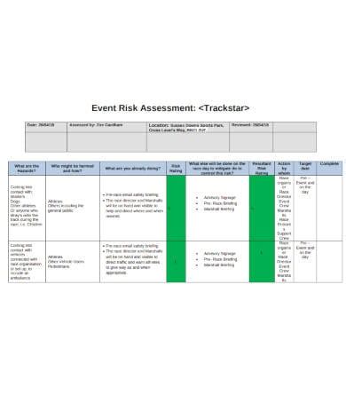 Public Event Risk Assessment Template