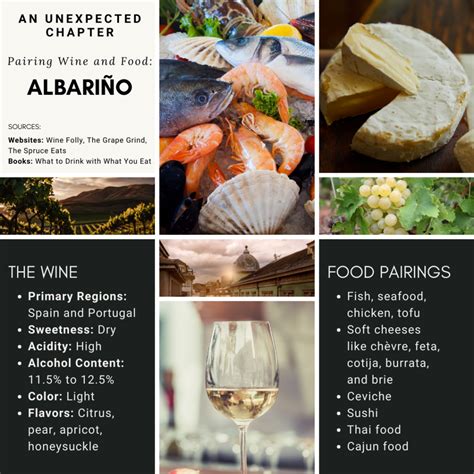 Food and Wine Pairing: Albariño – An Unexpected Chapter