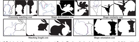 [PDF] Generating Ambiguous Figure-Ground Images | Semantic Scholar