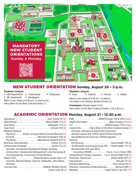 New Student Orientation | North Dakota State College of Science (NDSCS ...